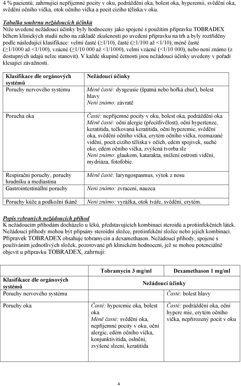 trh a byly roztříděny podle následující klasifikace: velmi časté ( 1/10), časté ( 1/100 až <1/10), méně časté ( 1/1000 až <1/100), vzácné ( 1/10 000 až <1/1000), velmi vzácné (<1/10 000), nebo není