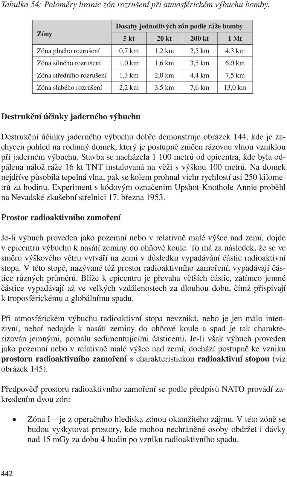 km 2,0 km 4,4 km 7,5 km Zóna slabého rozrušení 2,2 km 3,5 km 7,6 km 13,0 km Destrukční účinky jaderného výbuchu Destrukční účinky jaderného výbuchu dobře demonstruje obrázek 144, kde je zachycen