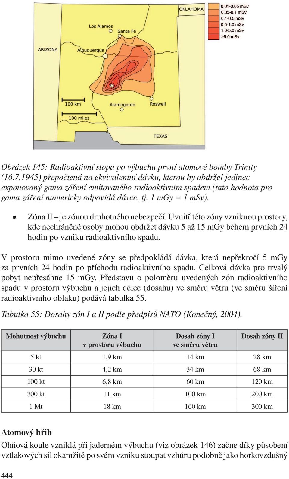 Zóna II je zónou druhotného nebezpečí. Uvnitř této zóny vzniknou prostory, kde nechráněné osoby mohou obdržet dávku 5 až 15 mgy během prvních 24 hodin po vzniku radioaktivního spadu.