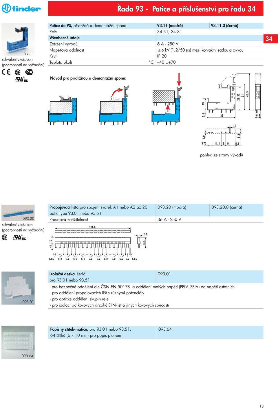 8 Zatížení vývod 6 A - 20 V Nap ová odolnost 6 kv (,2/0 µs) mezi kontaktní sadou a cívkou Krytí IP 20 Teplota okolí C 40 +70 Návod pro p ídržnou a demontážní sponu: 3.8 3 33.9.3 3 43. 3.7..6 pohled ze strany vývod 093.