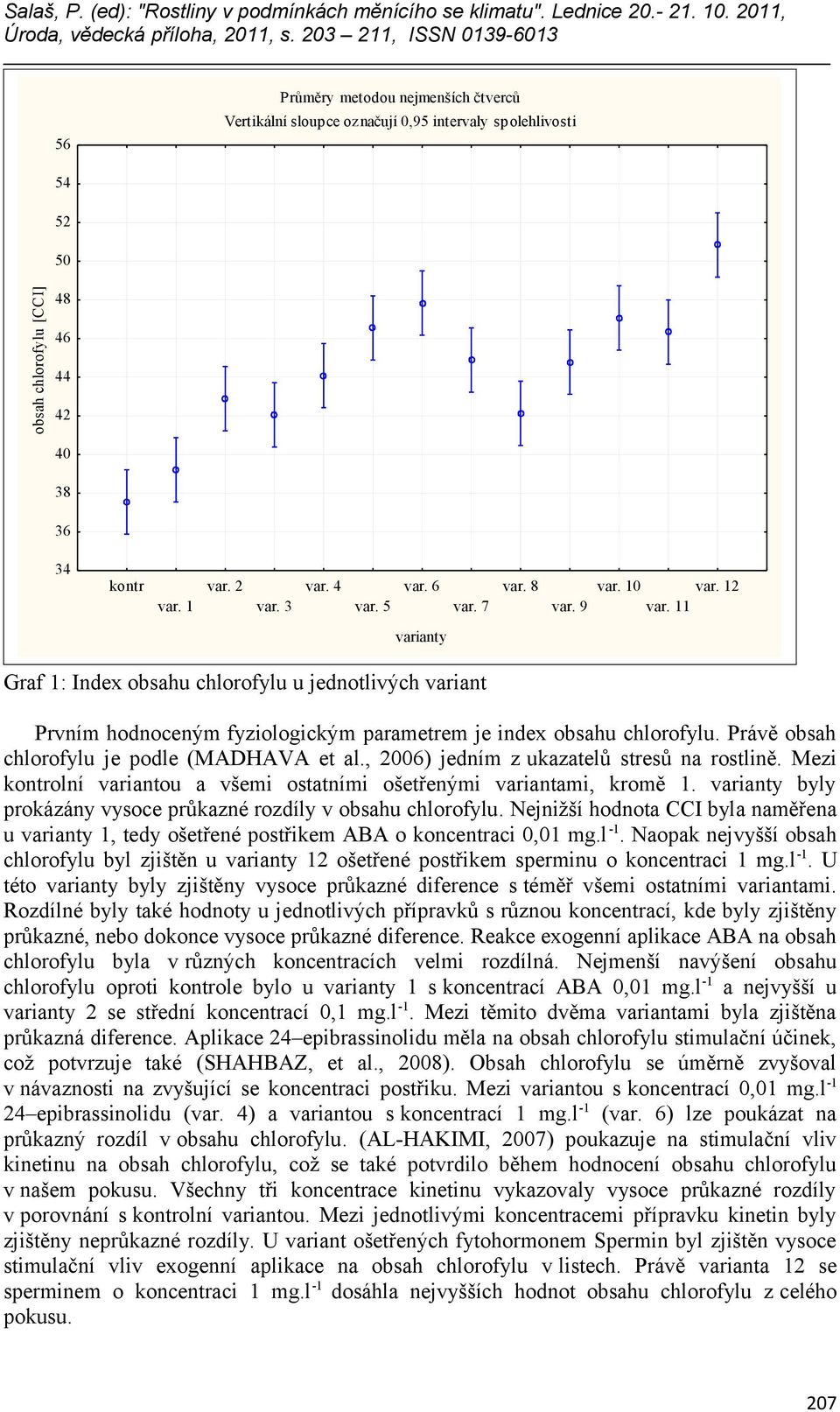 Právě obsah chlorofylu je podle (MADHAVA et al., 2006) jedním z ukazatelů stresů na rostlině. Mezi kontrolní variantou a všemi ostatními ošetřenými variantami, kromě 1.