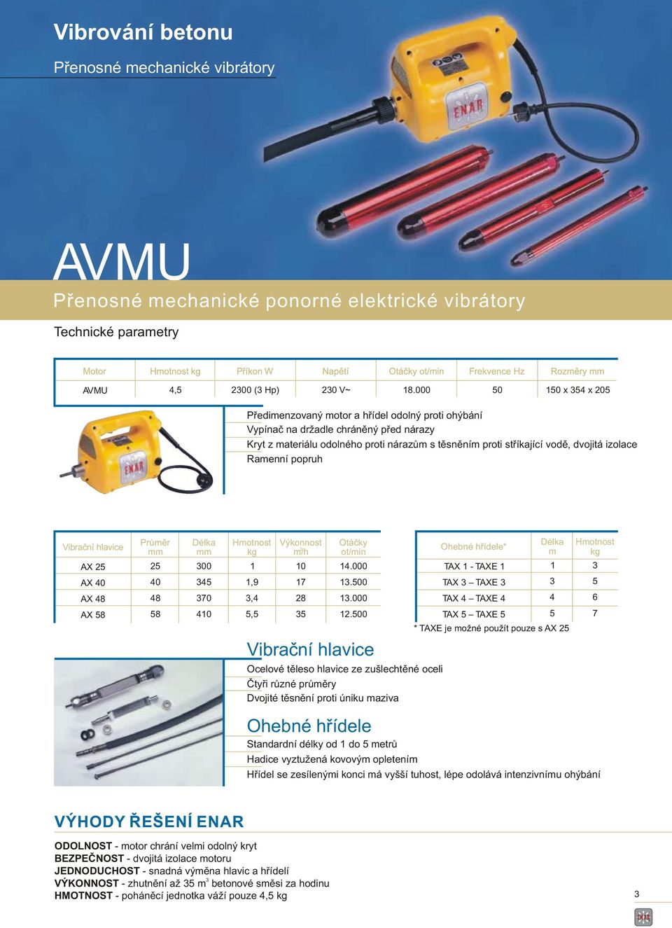 Raenní popruh Vibrační hlavice Průěr nost kg /h Otáčky ot/in AX 25 25 00 1 10 14.000 AX 40 40 45 1,9 17 1.500 AX 48 48 70,4 28 1.000 AX 58 58 410 5,5 5 12.