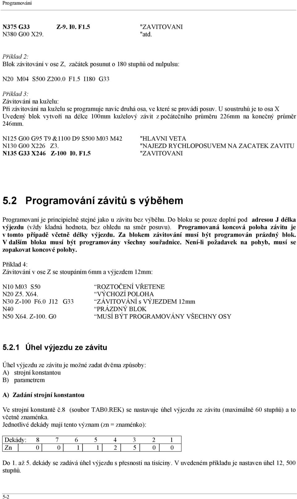 U soustruhu je to osa X Uvedeny blok vytvorına delce 100mm kuzelovy zavit z pocatecnıho pru mýru 226mm na konecny pru mýr 246mm. N125 G00 G95 T9 &1100 D9 S500 M03 M42 N130 G00 X226 Z3.