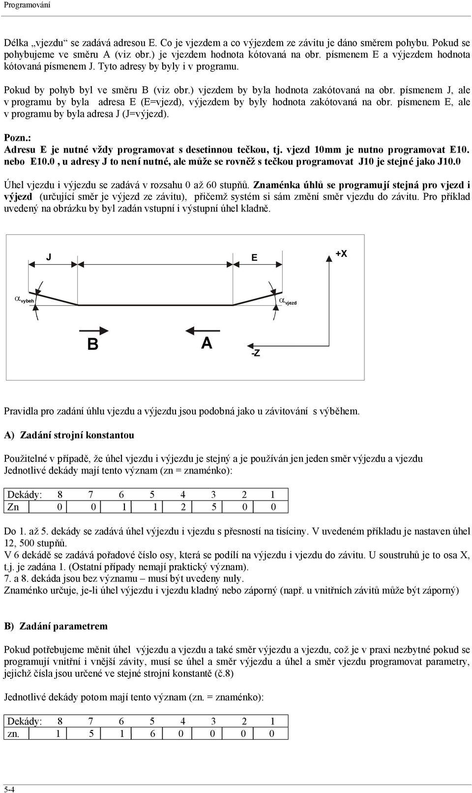 pısmenem J, ale v programu by byla adresa E (E=vjezd), vyjezdem by byly hodnota zakotovana na obr. pısmenem E, ale v programu by byla adresa J (J=vyjezd). Pozn.