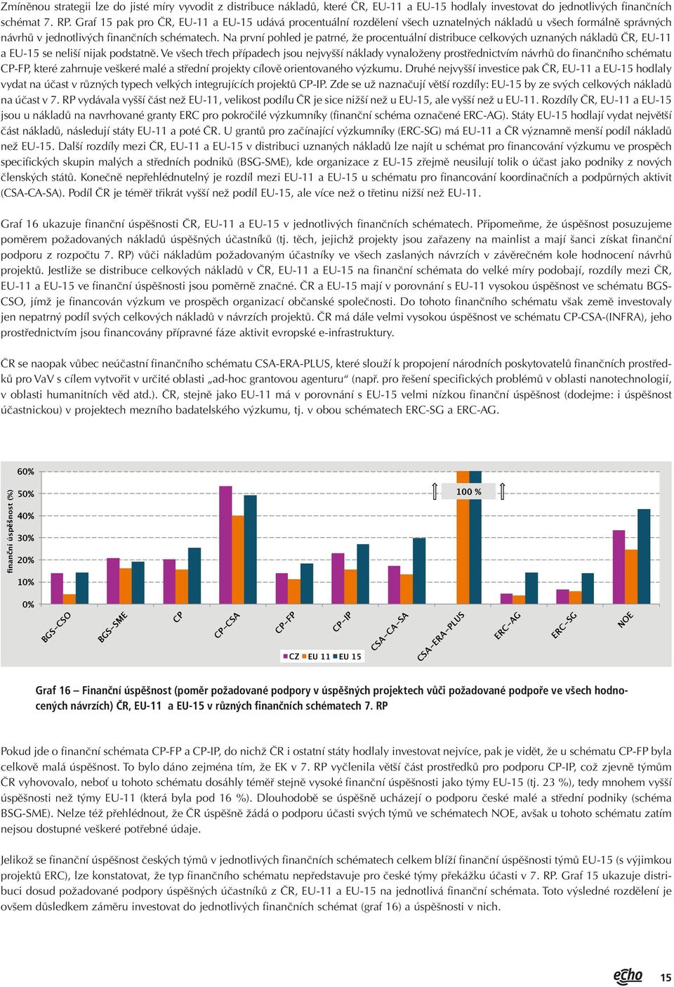 Na první pohled je patrné, že procentuální distribuce celkových uznaných nákladů ČR, EU-11 a EU-15 se neliší nijak podstatně.