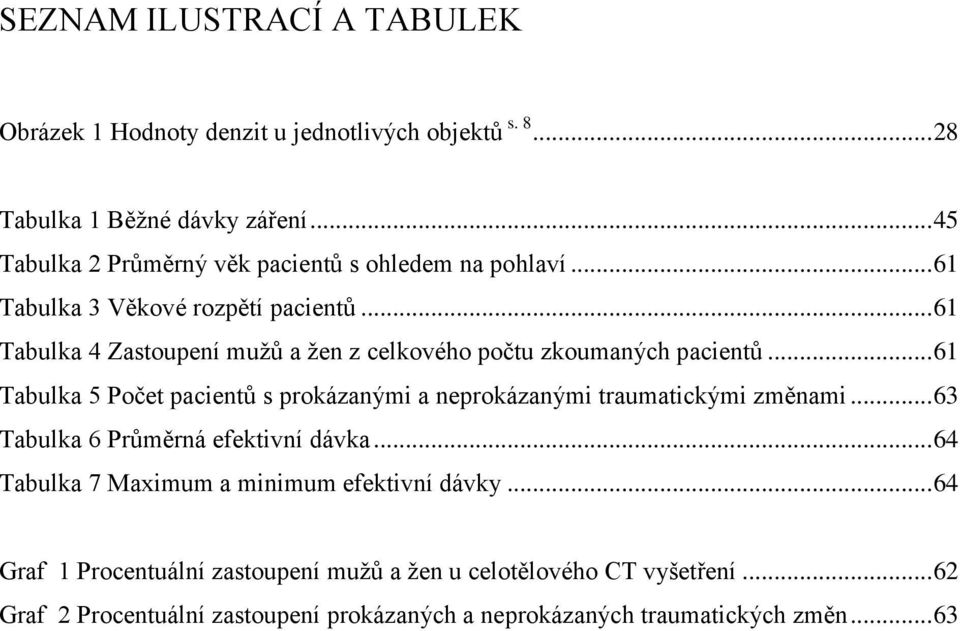 .. 61 Tabulka 4 Zastoupení mužů a žen z celkového počtu zkoumaných pacientů... 61 Tabulka 5 Počet pacientů s prokázanými a neprokázanými traumatickými změnami.