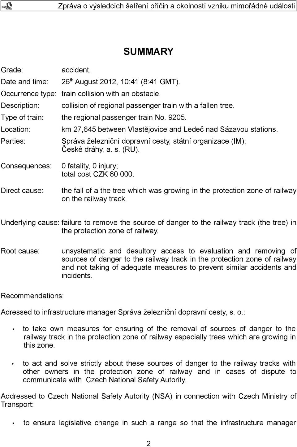Správa železniční dopravní cesty, státní organizace (IM); České dráhy, a. s. (RU). Consequences: Direct cause: 0 fatality, 0 injury; total cost CZK 60 000.