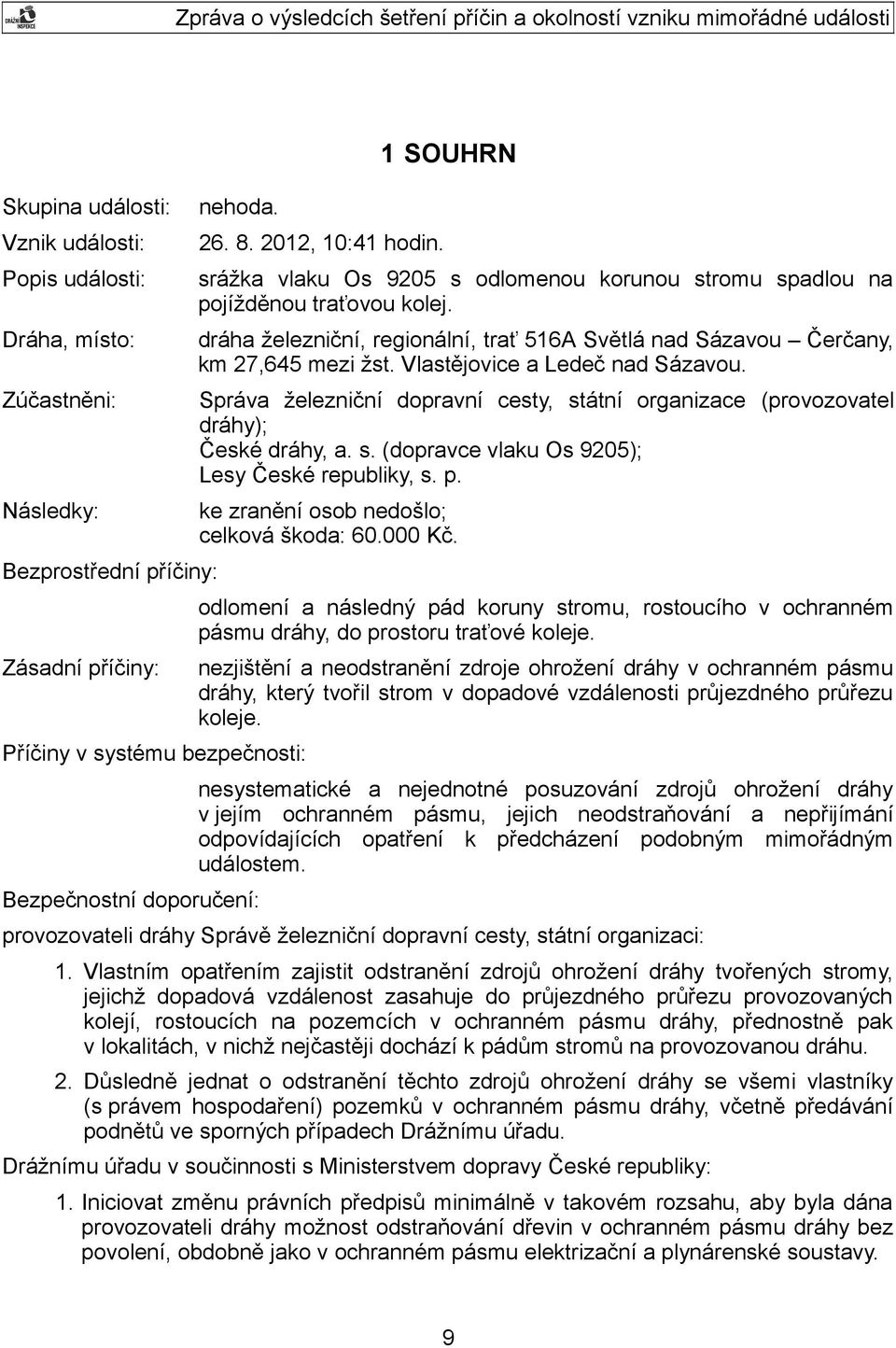 dráha železniční, regionální, trať 516A Světlá nad Sázavou Čerčany, km 27,645 mezi žst. Vlastějovice a Ledeč nad Sázavou.