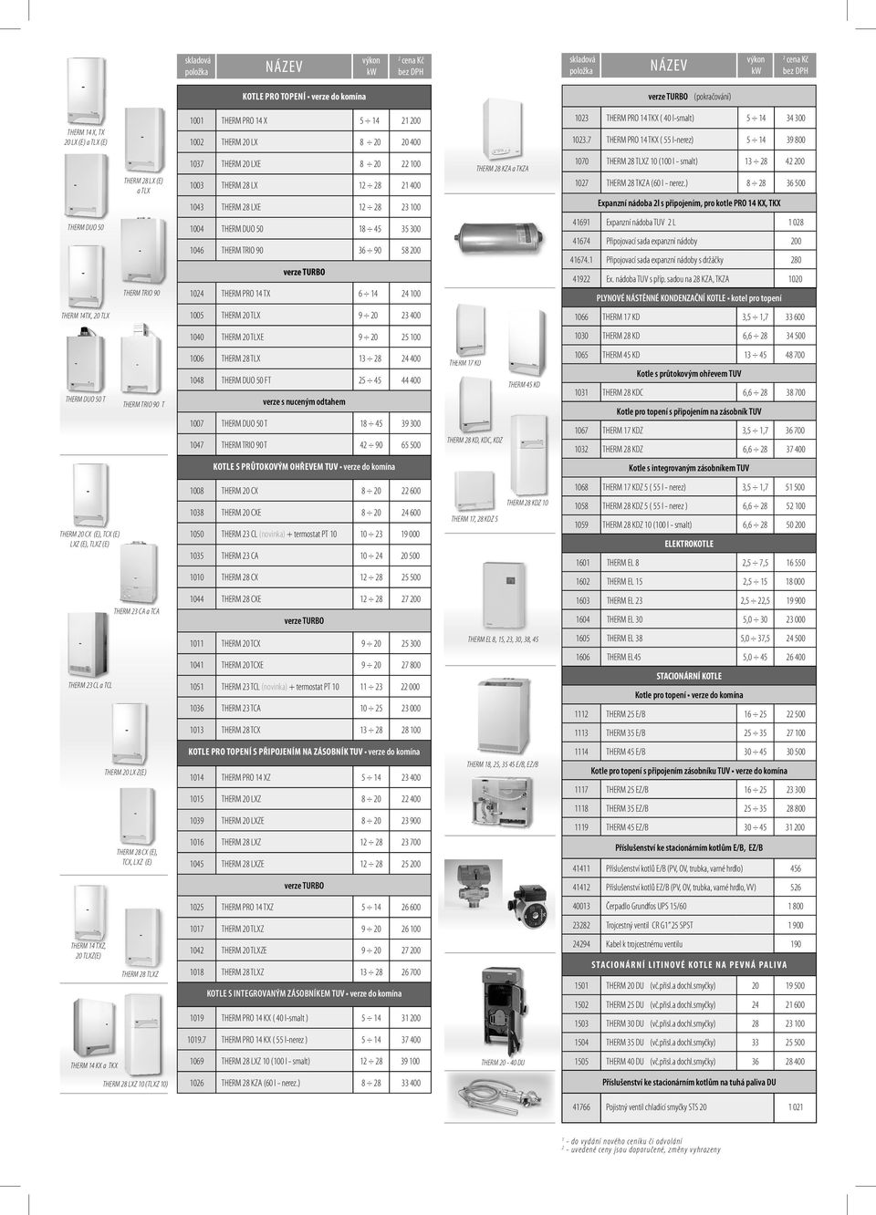 7 THERM PRO 14 TKX ( 55 l-nerez) 5 14 39 800 THERM DUO 50 THERM 8 LX (E) a TLX THERM TRIO 90 1037 THERM 0 LXE 8 0 100 1003 THERM 8 LX 1 8 1 400 1043 THERM 8 LXE 1 8 3 100 1004 THERM DUO 50 18 45 35