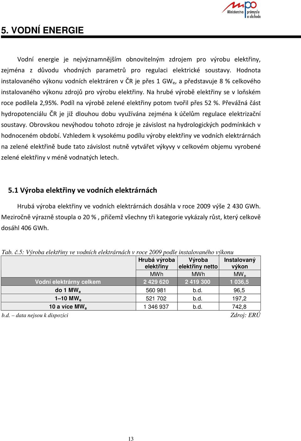 Na hrubé výrobě elektřiny se v loňském roce podílela 2,95%. Podíl na výrobě zelené elektřiny potom tvořil přes 52 %.