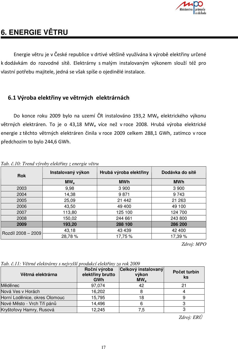 1 Výroba elektřiny ve větrných elektrárnách Do konce roku 2009 bylo na uzemí ČR instalováno 193,2 MW e elektrického výkonu větrných elektráren. To je o 43,18 MW e více než v roce 2008.