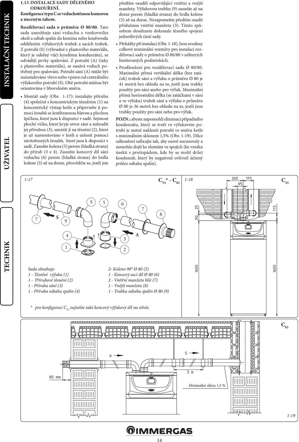 Z potrubí (S) (výhradně z plastového materiálu, který je odolný vůči kyselému kondenzátu), se odvádějí prvky spalování.