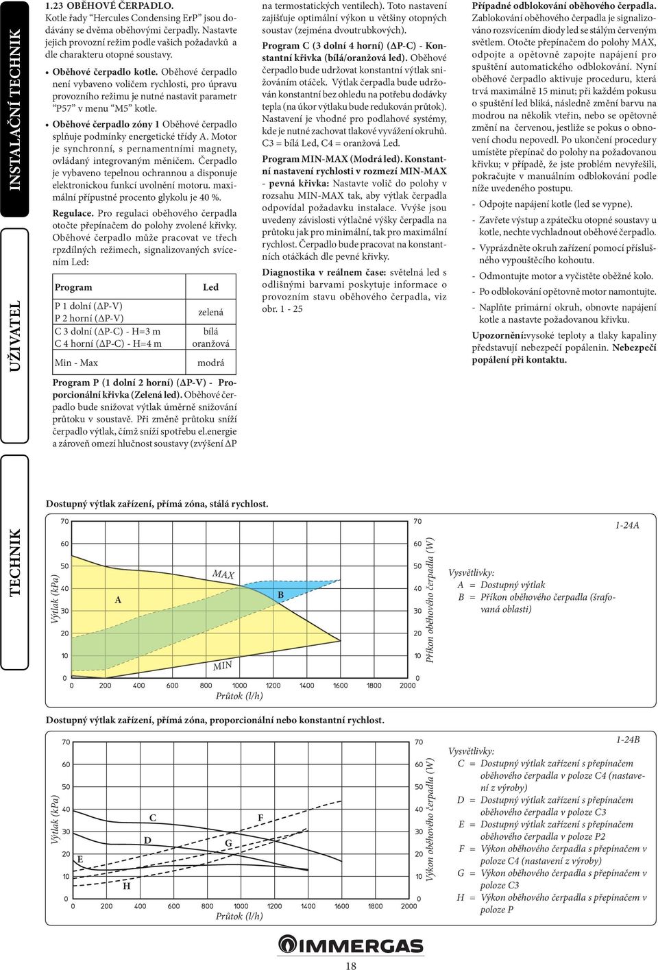 Oběhové čerpadlo zóny 1 Oběhové čerpadlo splňuje podmínky energetické třídy A. Motor je synchronní, s pernamentními magnety, ovládaný integrovaným měničem.