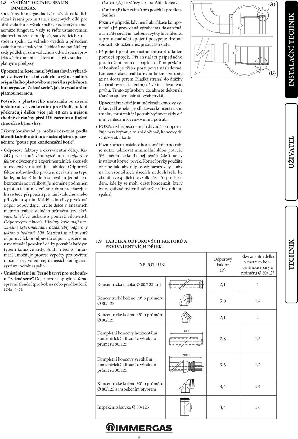 Nehledě na použitý typ sady podléhají sání vzduchu a odvod spalin projektové dokumentaci, která musí být v souladu s platnými předpisy.