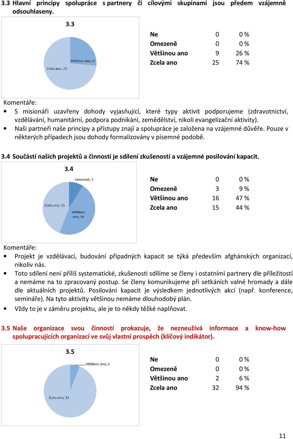 nikoli evangelizační aktivity). Naši partneři naše principy a přístupy znají a spolupráce je založena na vzájemné důvěře. Pouze v některých případech jsou dohody formalizovány v písemné podobě. 3.