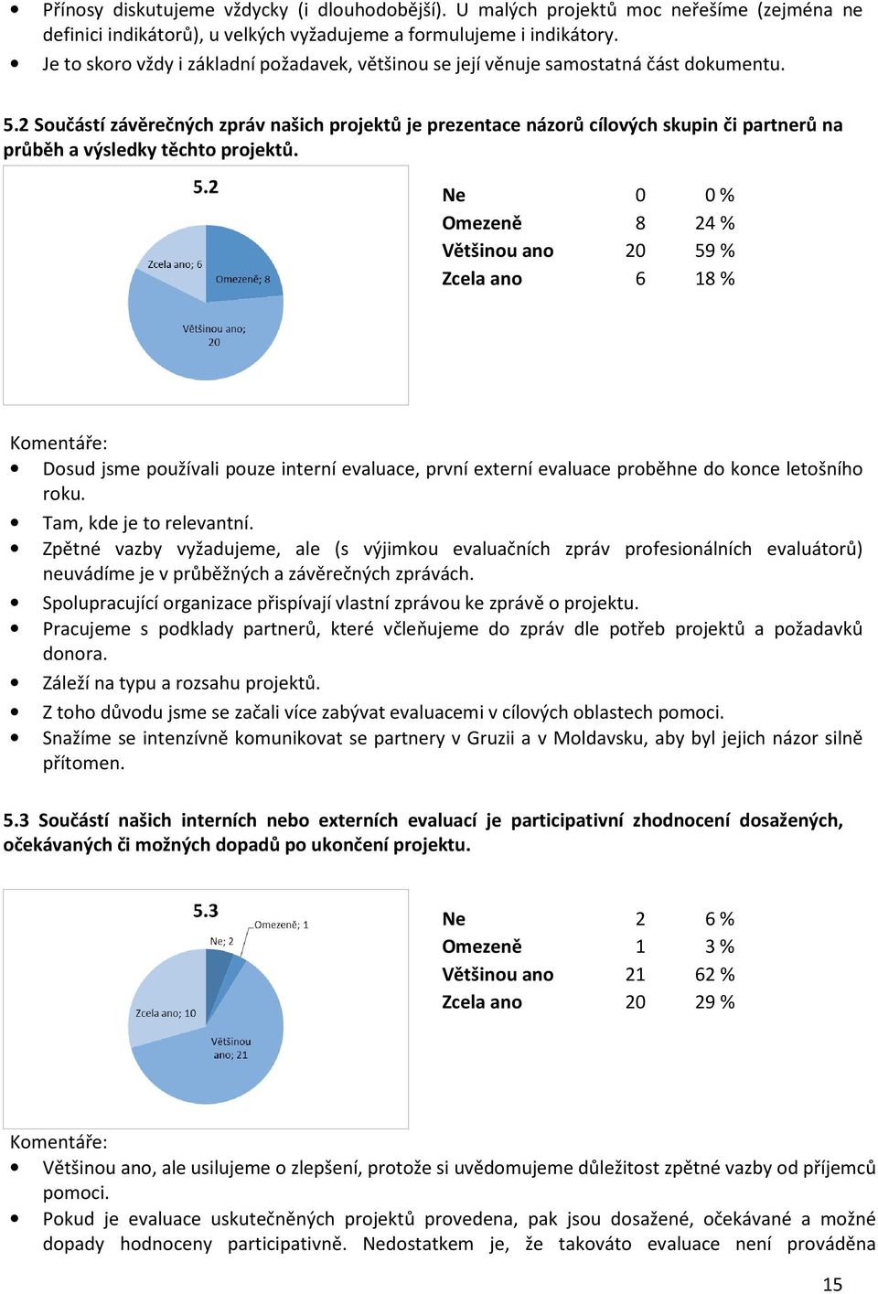 2 Součástí závěrečných zpráv našich projektů je prezentace názorů cílových skupin či partnerů na průběh a výsledky těchto projektů.