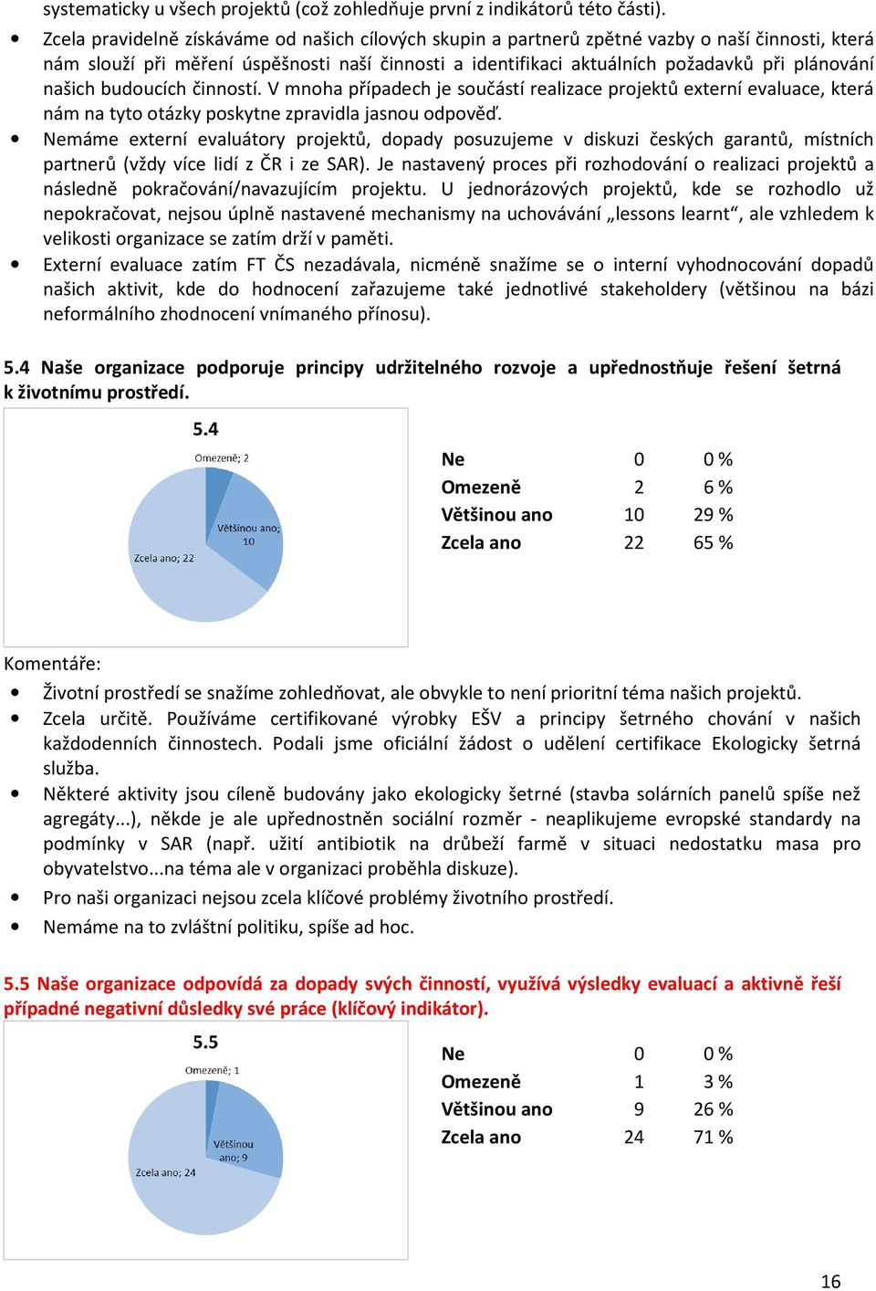 našich budoucích činností. V mnoha případech je součástí realizace projektů externí evaluace, která nám na tyto otázky poskytne zpravidla jasnou odpověď.