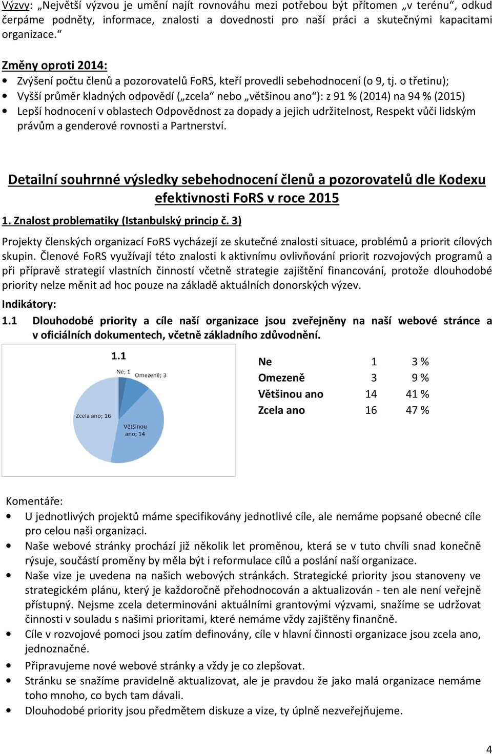 o třetinu); Vyšší průměr kladných odpovědí ( zcela nebo většinou ano ): z 91 % (2014) na 94 % (2015) Lepší hodnocení v oblastech Odpovědnost za dopady a jejich udržitelnost, Respekt vůči lidským