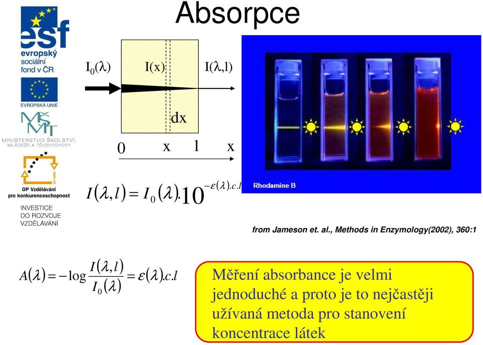 , Methods in Enzymology(2002), 360:1 ( λ, l) ( λ) I A ( λ ) log = ε.