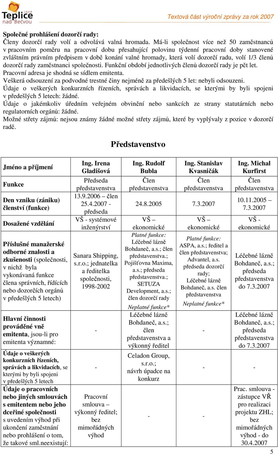 dozorčí radu, volí 1/3 členů dozorčí rady zaměstnanci společnosti. Funkční období jednotlivých členů dozorčí rady je pět let. Pracovní adresa je shodná se sídlem emitenta.