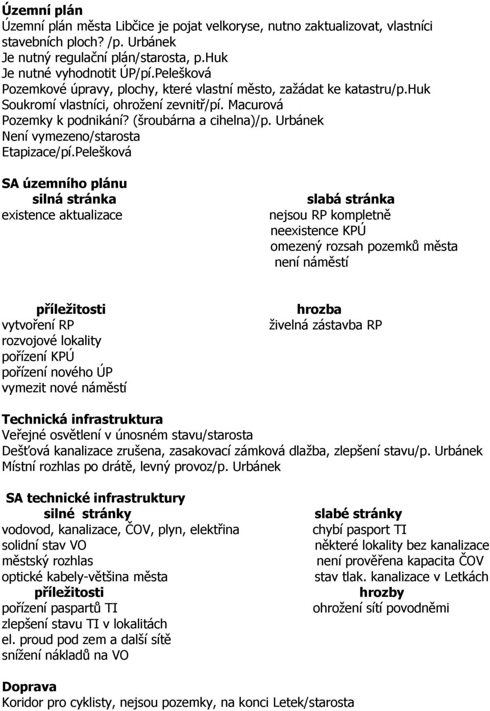 Urbánek Není vymezeno/starosta Etapizace/pí.