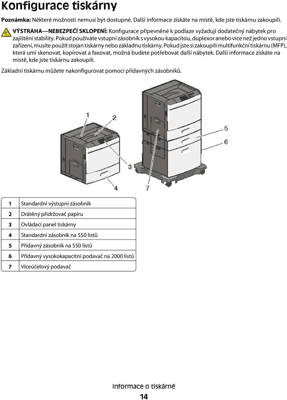Pokud používáte vstupní zásobník s vysokou kapacitou, duplexor anebo více než jedno vstupní zařízení, musíte použít stojan tiskárny nebo základnu tiskárny.