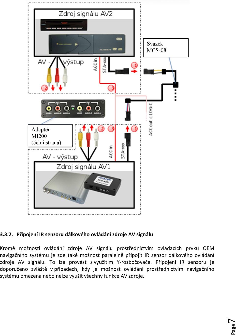 ovládacích prvků OEM navigačního systému je zde také možnost paralelně připojit IR senzor dálkového ovládání zdroje AV