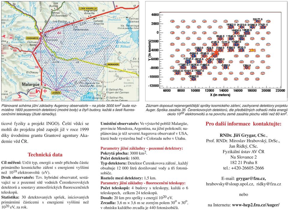 Sprška zasáhla 35 Čerenkovových detektorů, dle předběžných odhadů měla energii vyšší okolo než 10 20 elektronvoltů a na povrchu země zasáhla plochu větší než 60 km 2. ticové fyziky a projekt INGO).