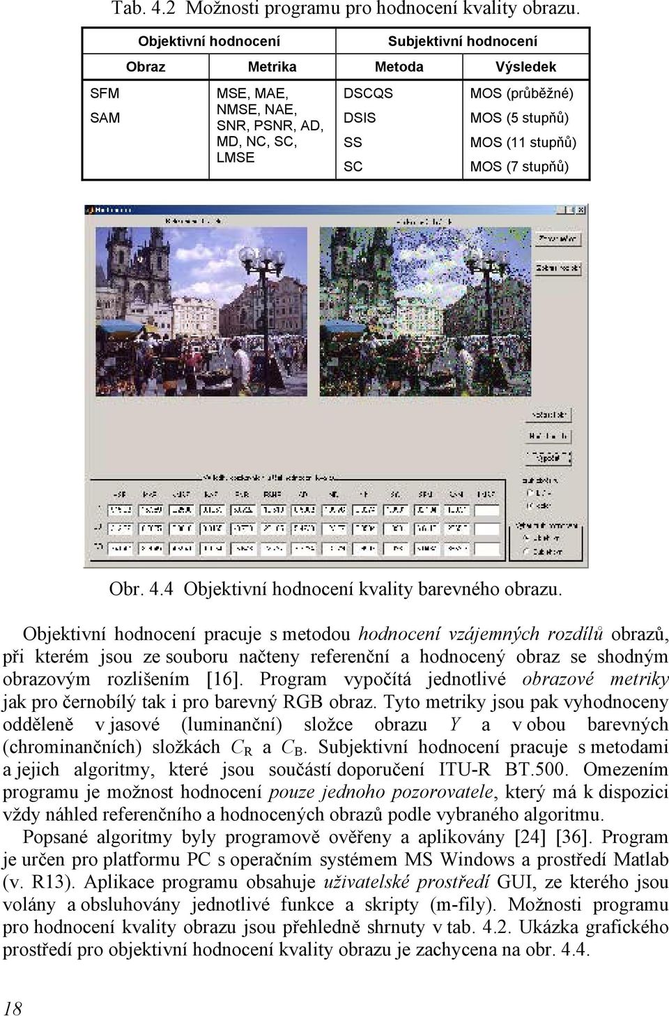 MOS (7 stupňů) Obr. 4.4 Objektivní hodnocení kvality barevného obrazu.