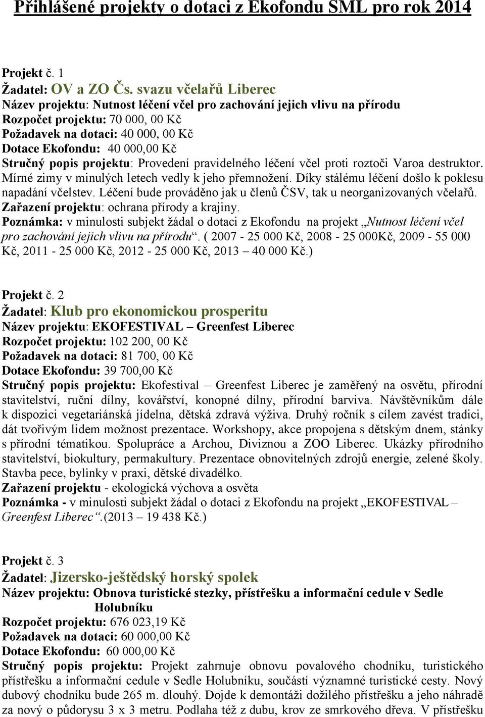 Stručný popis projektu: Provedení pravidelného léčení včel proti roztoči Varoa destruktor. Mírné zimy v minulých letech vedly k jeho přemnožení. Díky stálému léčení došlo k poklesu napadání včelstev.