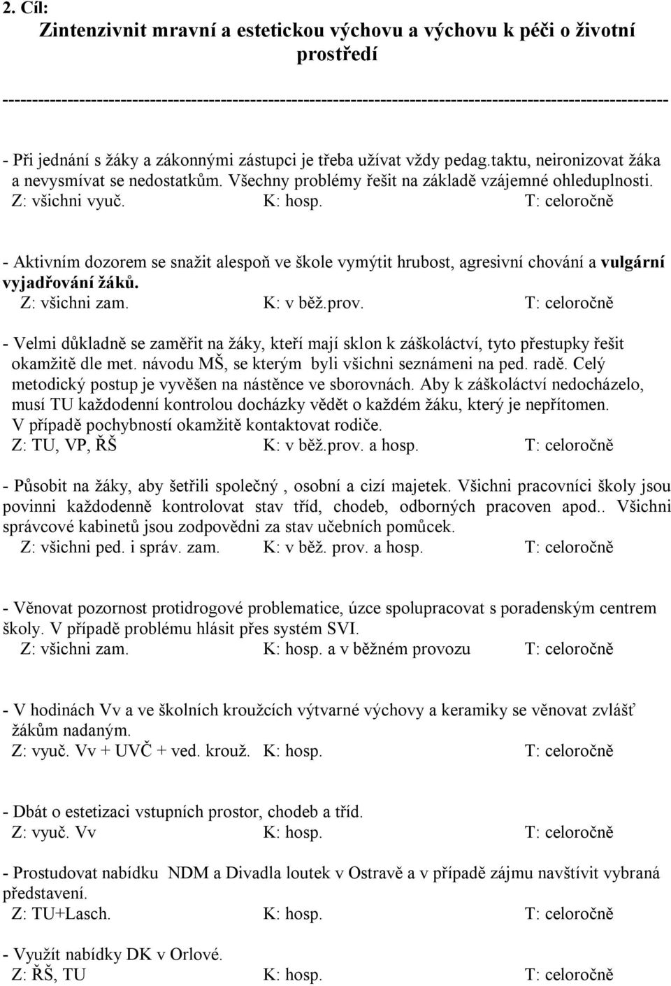 K: hosp. T: celoročně - Aktivním dozorem se snažit alespoň ve škole vymýtit hrubost, agresivní chování a vulgární vyjadřování žáků. Z: všichni zam. K: v běž.prov.