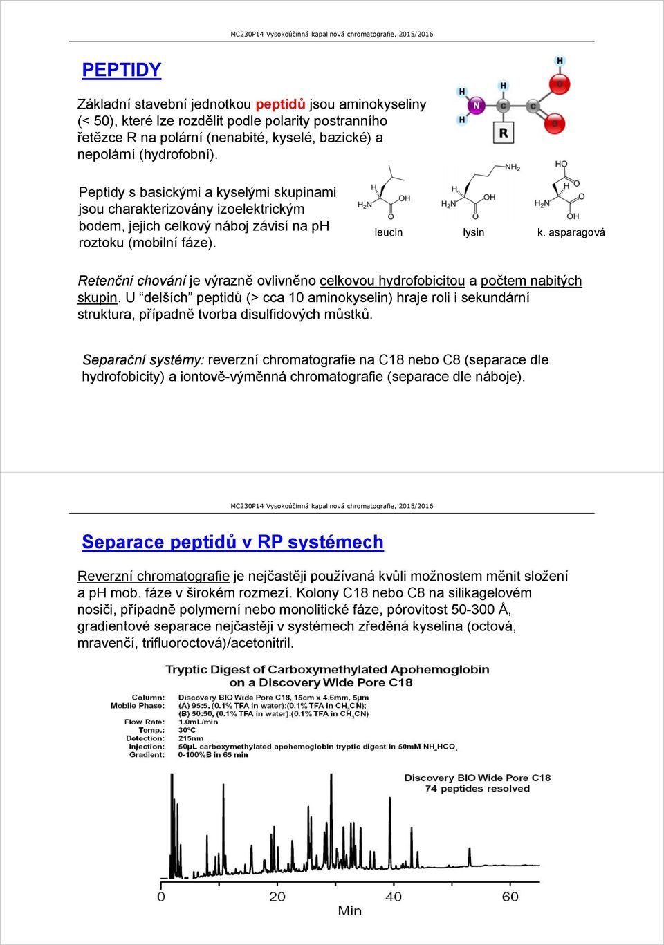 asparagová Retenční chování je výrazně ovlivněno celkovou hydrofobicitou a počtem nabitých skupin.