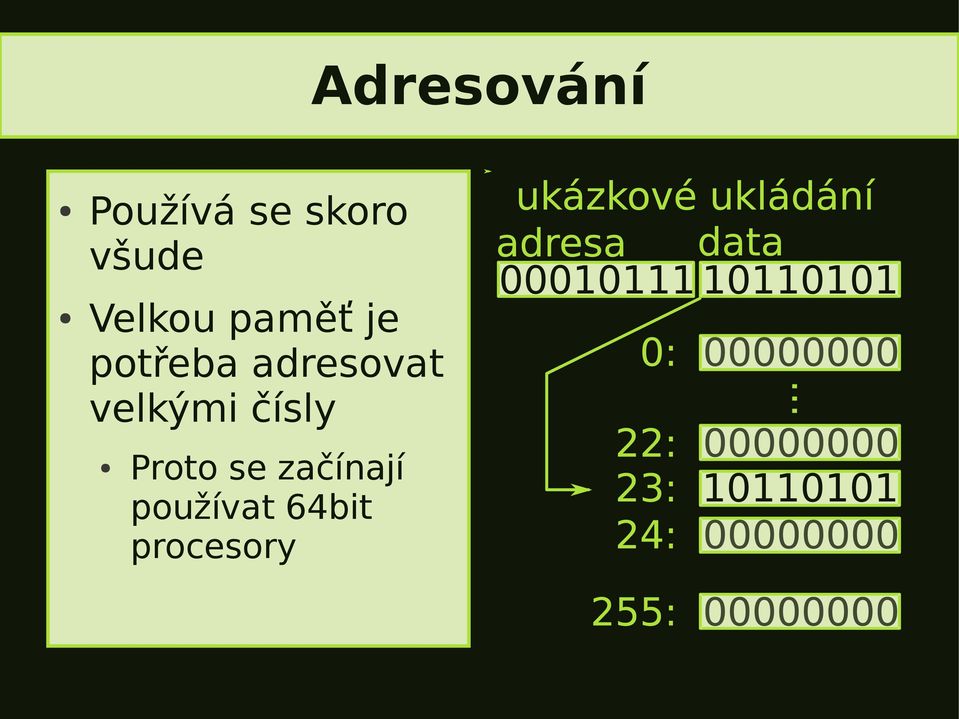 adresovat velkými čísly Proto