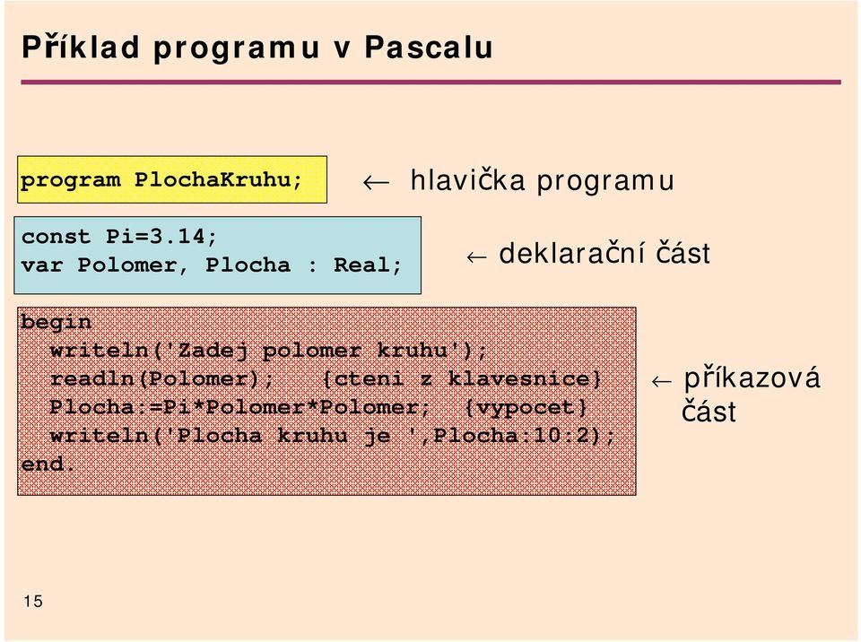 polomer kruhu'); readln(polomer); {cteni z klavesnice}