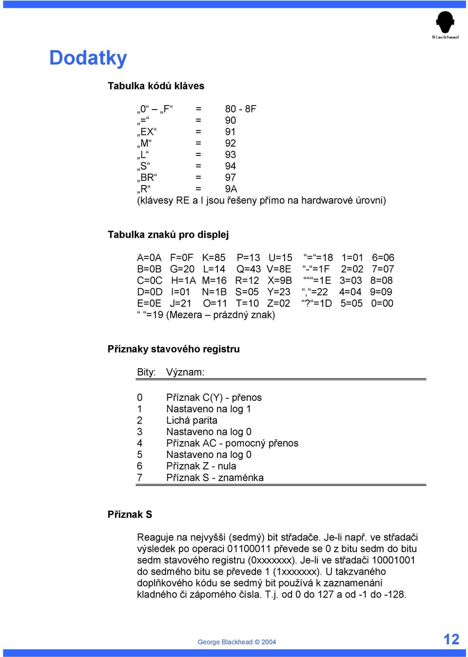 =1D 5=05 0=00 =19 (Mezera prázdný znak) Příznaky stavového registru Bity: Význam: 0 Příznak C(Y) - přenos 1 Nastaveno na log 1 2 Lichá parita 3 Nastaveno na log 0 4 Příznak AC - pomocný přenos 5