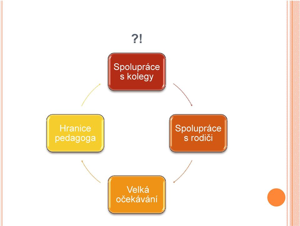 pedagoga