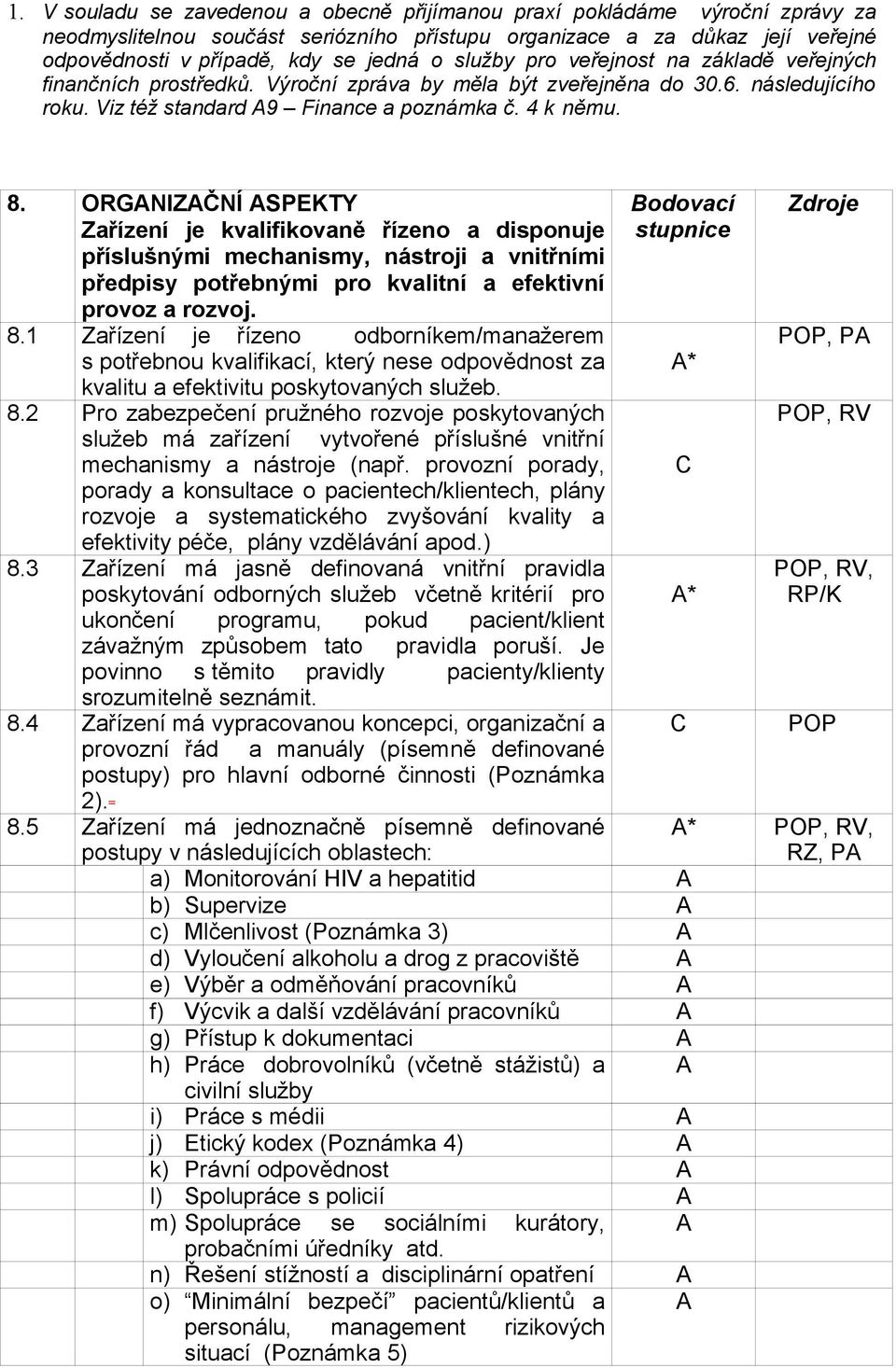 ORGNIZČNÍ SPEKTY Zařízení je kvalifikovaně řízeno a disponuje příslušnými mechanismy, nástroji a vnitřními předpisy potřebnými pro kvalitní a efektivní provoz a rozvoj. 8.