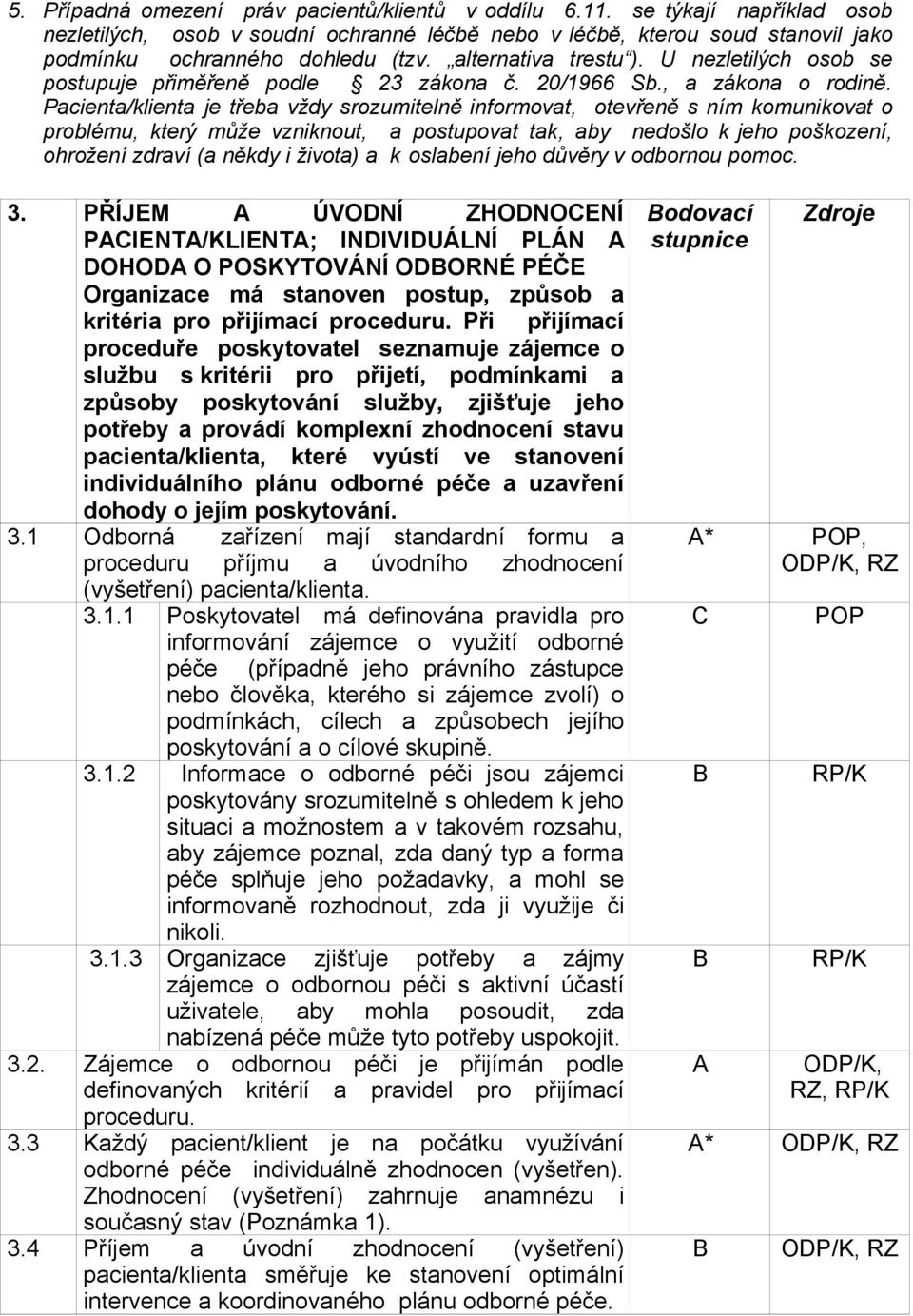 Pacienta/klienta je třeba vždy srozumitelně informovat, otevřeně s ním komunikovat o problému, který může vzniknout, a postupovat tak, aby nedošlo k jeho poškození, ohrožení zdraví (a někdy i života)