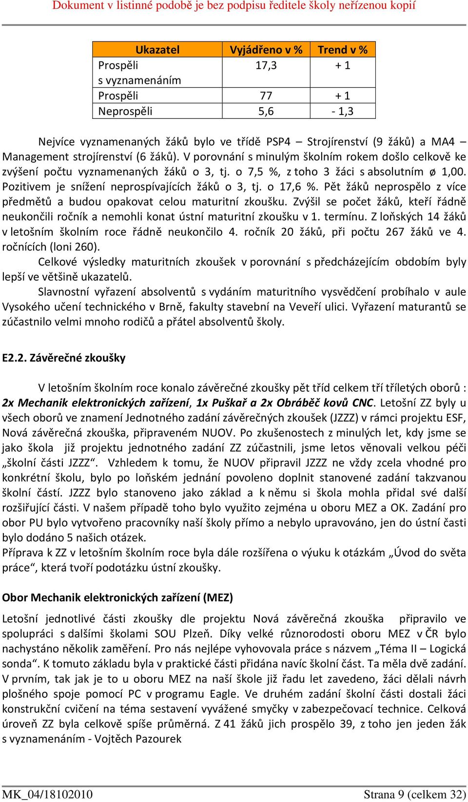 Pozitivem je snížení neprospívajících žáků o 3, tj. o 17,6 %. Pět žáků neprospělo z více předmětů a budou opakovat celou maturitní zkoušku.