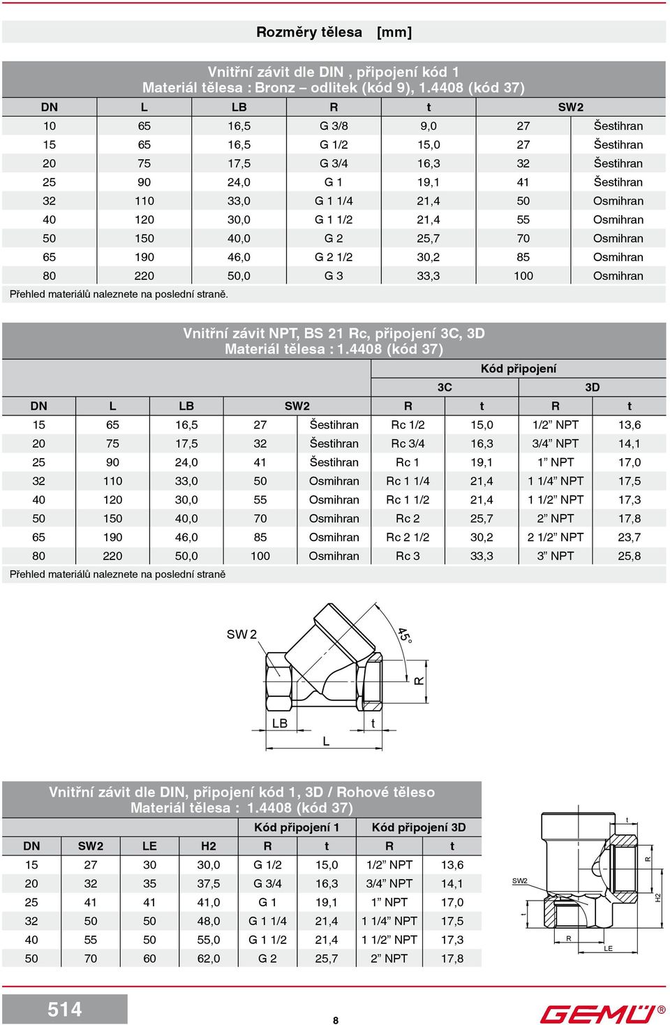 1,4 Osmihran 0 10 40,0 G,7 70 Osmihran 6 190 46,0 G 1/ 30, 8 Osmihran 80 0 0,0 G 3 33,3 100 Osmihran Přehled materiálů naleznete na poslední straně.