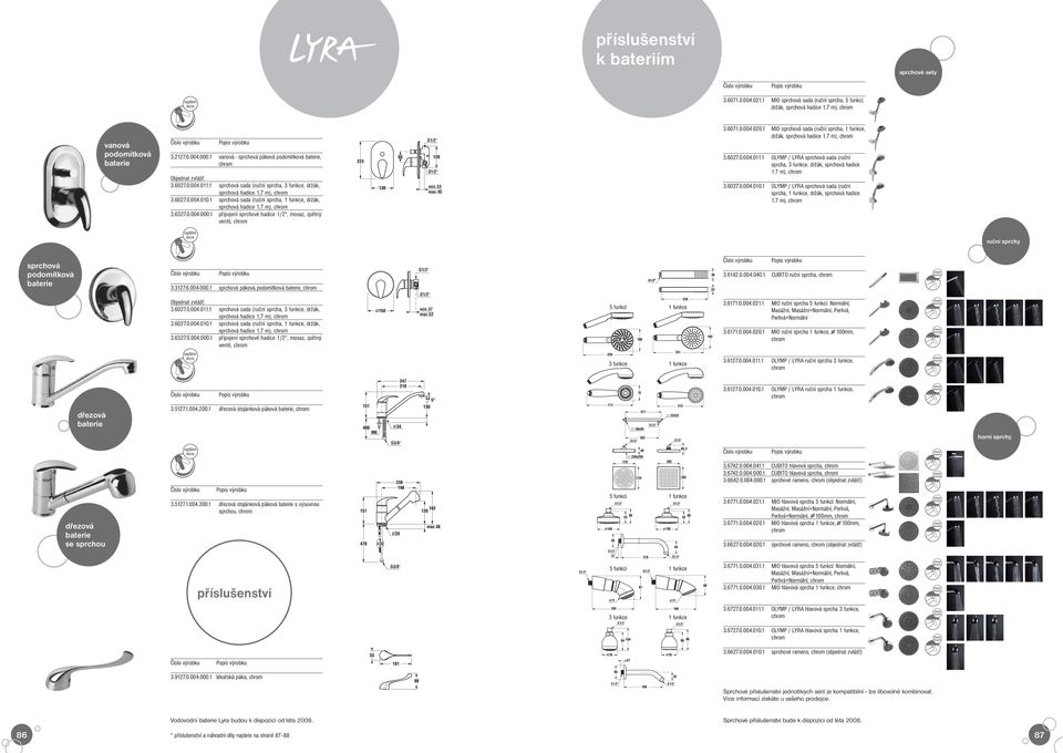 6071.0.004.020.1 MIO sada (ruční sprcha, 1 funkce, držák, hadice 1.7 m), 3.6027.0.004.011.1 OLYMP / LYRA sada (ruční sprcha, 3 funkce, držák, hadice 1.7 m), 3.6027.0.004.010.