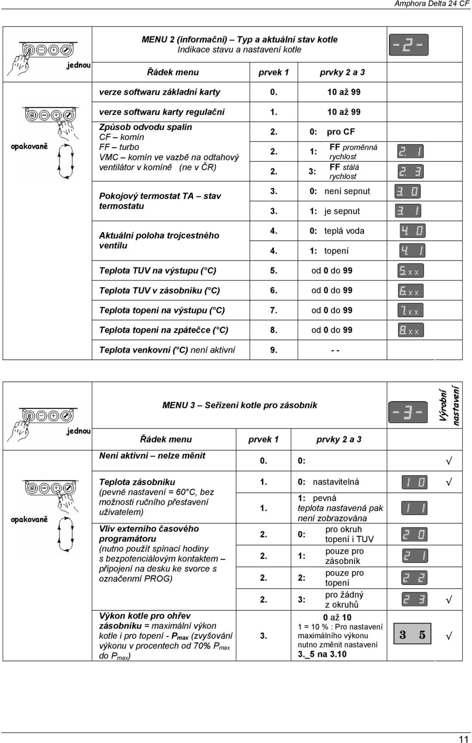 10 až 99 Způsob odvodu spalin CF komín FF turbo VMC komín ve vazbě na odtahový ventilátor v komíně (ne v ČR) Pokojový termostat TA stav termostatu 2. 0: pro CF 2. 1: 2.