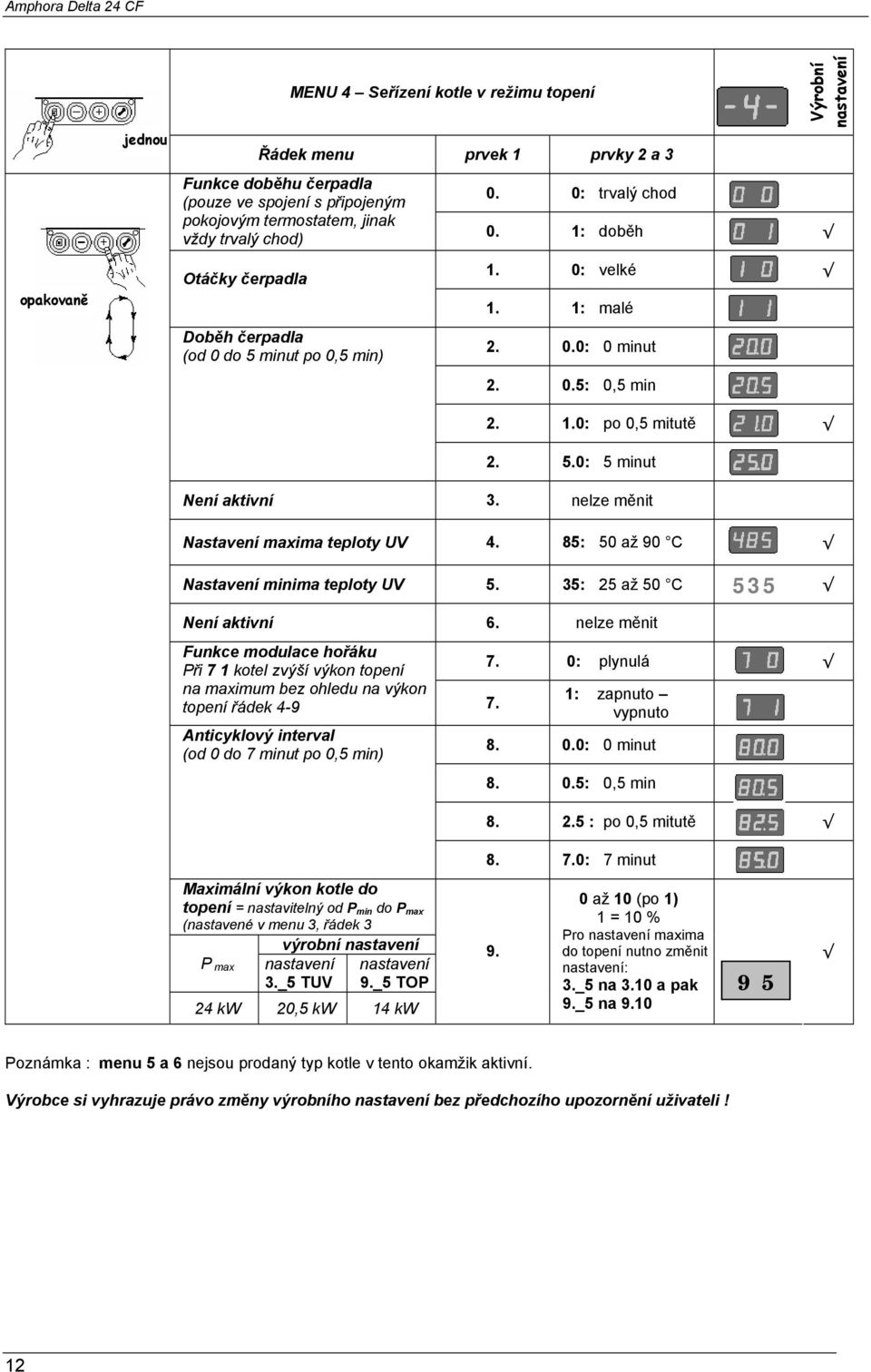 nelze měnit Nastavení maxima teploty UV 4. 85: 50 až 90 C Nastavení minima teploty UV 5. 35: 25 až 50 C 535 Není aktivní 6.