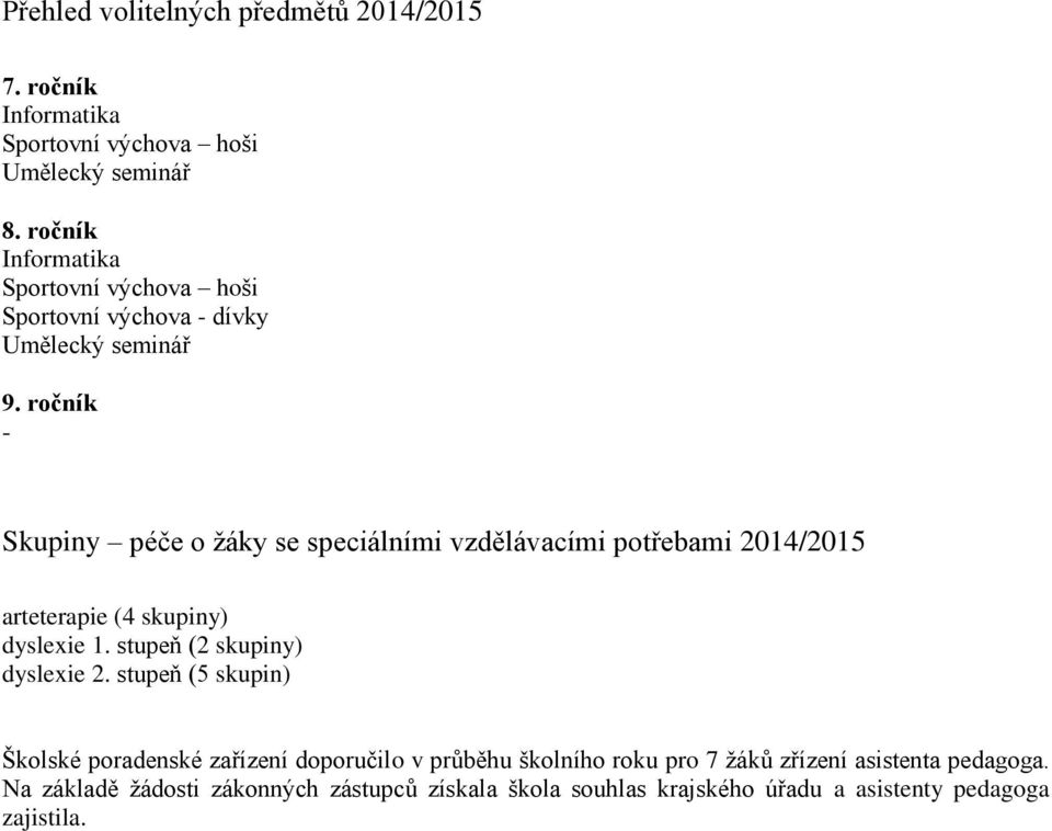 ročník - Skupiny péče o žáky se speciálními vzdělávacími potřebami 2014/2015 arteterapie (4 skupiny) dyslexie 1.