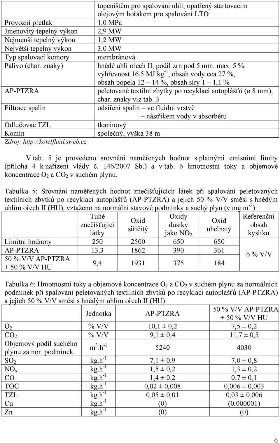 kg -1, obsah vody cca 27 %, obsah popela 12 14 %, obsah síry 1 1,1 % AP-PTZRA peletované textilní zbytky po recyklaci autoplášťů (ø 8 mm), char. znaky viz tab.