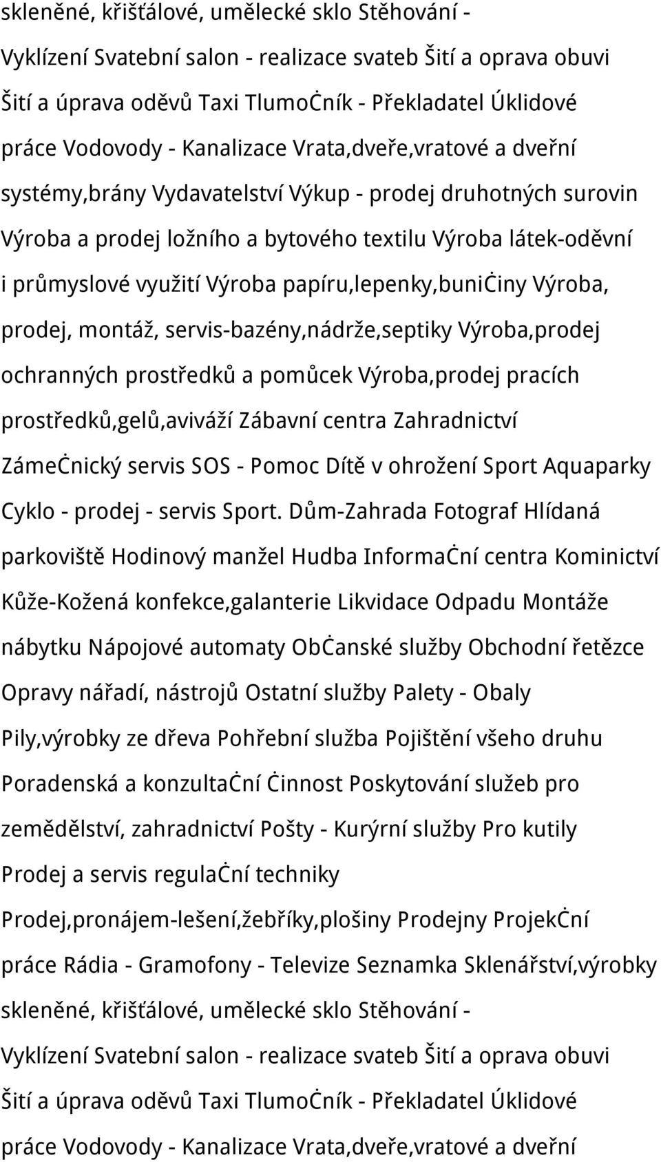 papíru,lepenky,buničiny Výroba, prodej, montáž, servis-bazény,nádrže,septiky Výroba,prodej ochranných prostředků a pomůcek Výroba,prodej pracích prostředků,gelů,aviváží Zábavní centra Zahradnictví