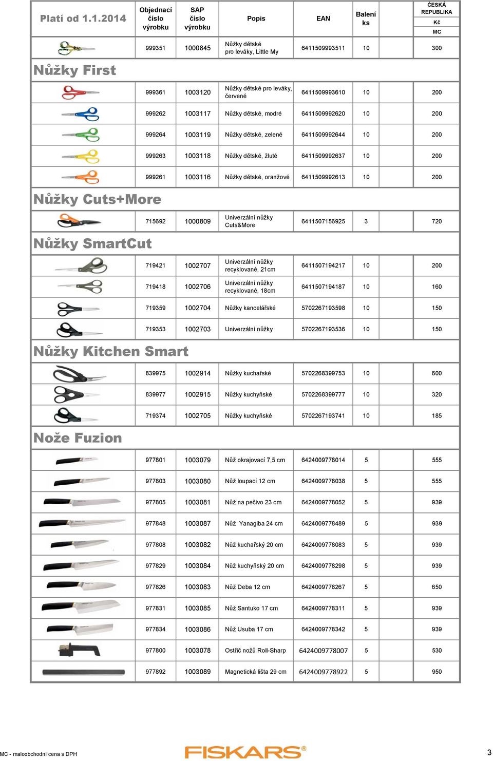 6411509992613 10 200 Nůžky SmartCut 715692 1000809 719421 1002707 719418 1002706 Univerzální nůžky Cuts&More Univerzální nůžky recyklované, 21cm Univerzální nůžky recyklované, 18cm 6411507156925 3