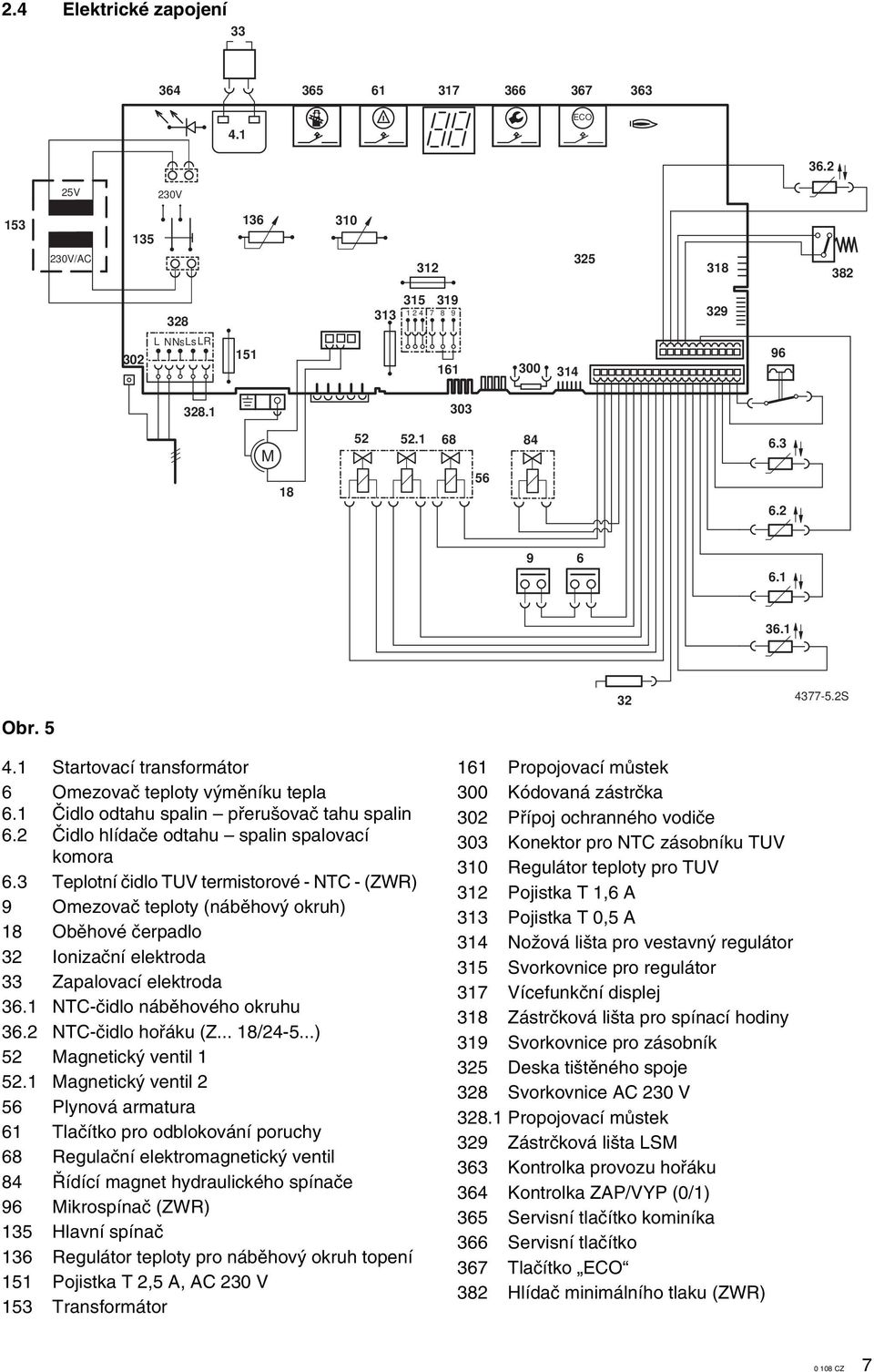 Teplotní ãidlo TUV termistorové - NTC - (ZWR) 9 Omezovaã teploty (nábûhov okruh) 8 Obûhové ãerpadlo Ionizaãní elektroda Zapalovací elektroda 6. NTC-ãidlo nábûhového okruhu 6. NTC-ãidlo hofiáku (Z.