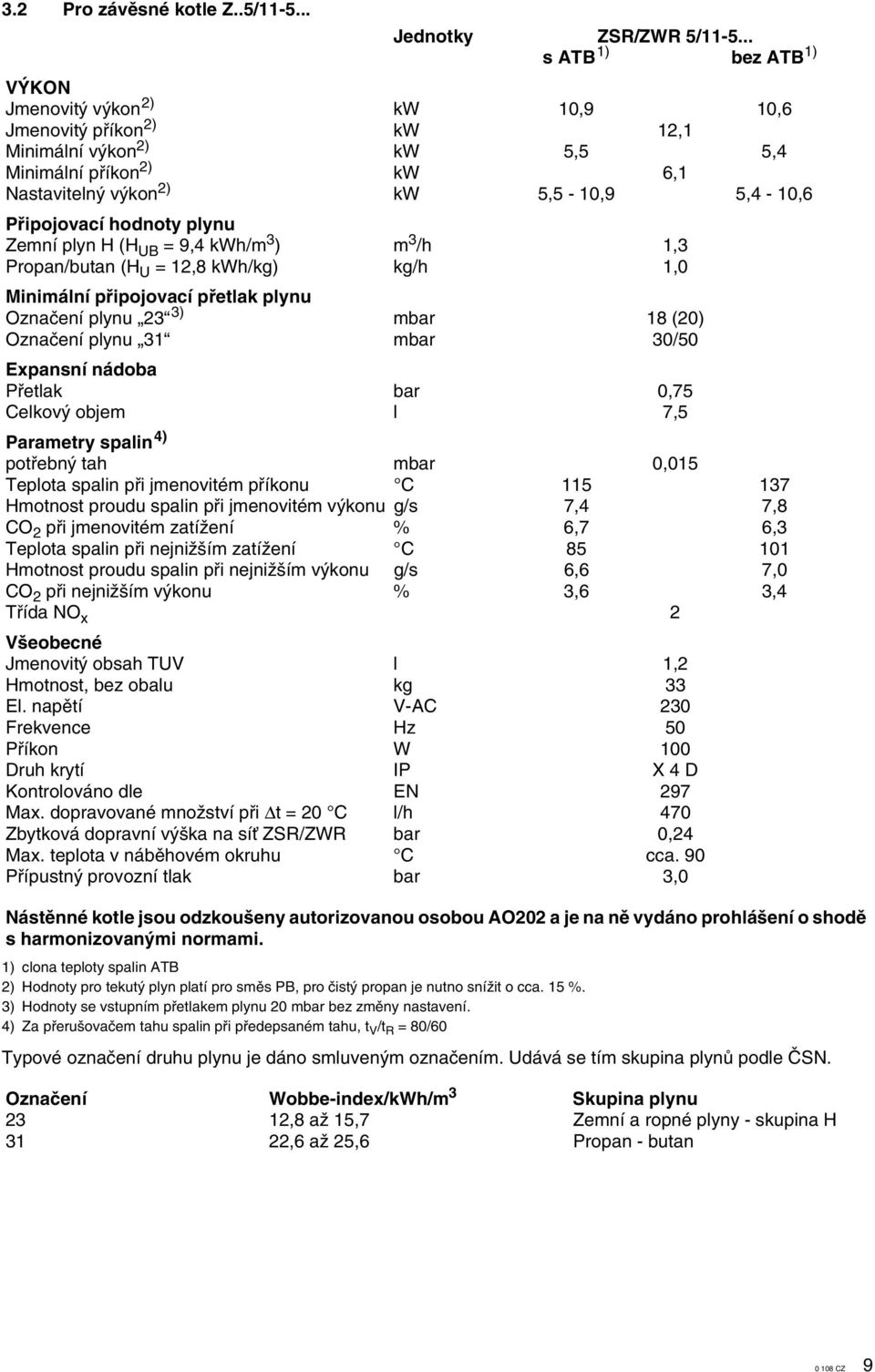 .. s ATB ) bez ATB ) V KON Jmenovit v kon ) kw 0,9 0,6 Jmenovit pfiíkon ) kw, Minimální v kon ) kw,, Minimální pfiíkon ) kw 6, Nastaviteln v kon ) kw, - 0,9, - 0,6 Pfiipojovací hodnoty plynu Zemní