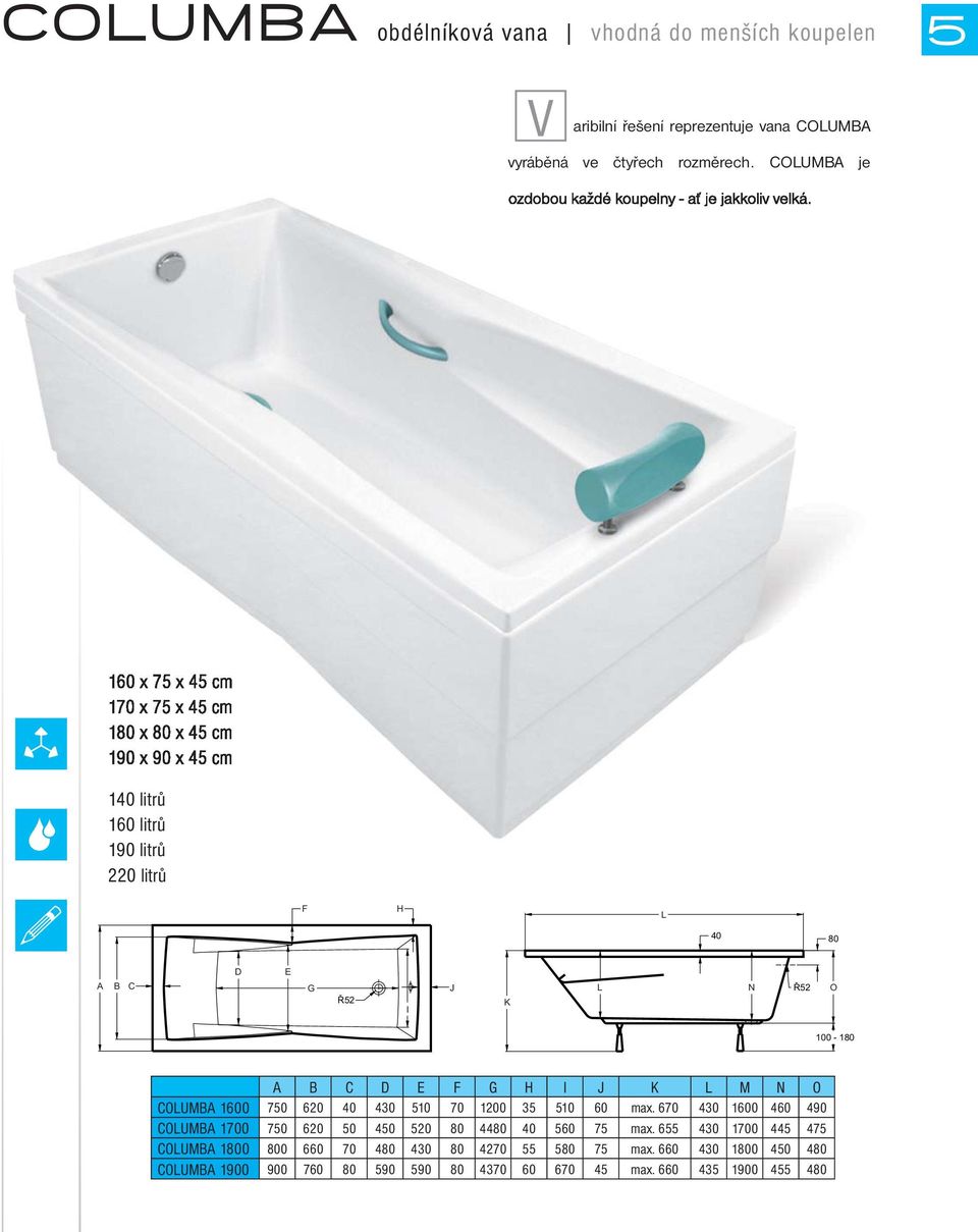 160 x 75 x 45 cm 170 x 75 x 45 cm 180 x 80 x 45 cm 190 x 90 x 45 cm 140 litrů 160 litrů 190 litrů 220 litrů F H L 40 80 D E A B C G Ř52 I J K L N Ř52 O 100-180 A B C D E